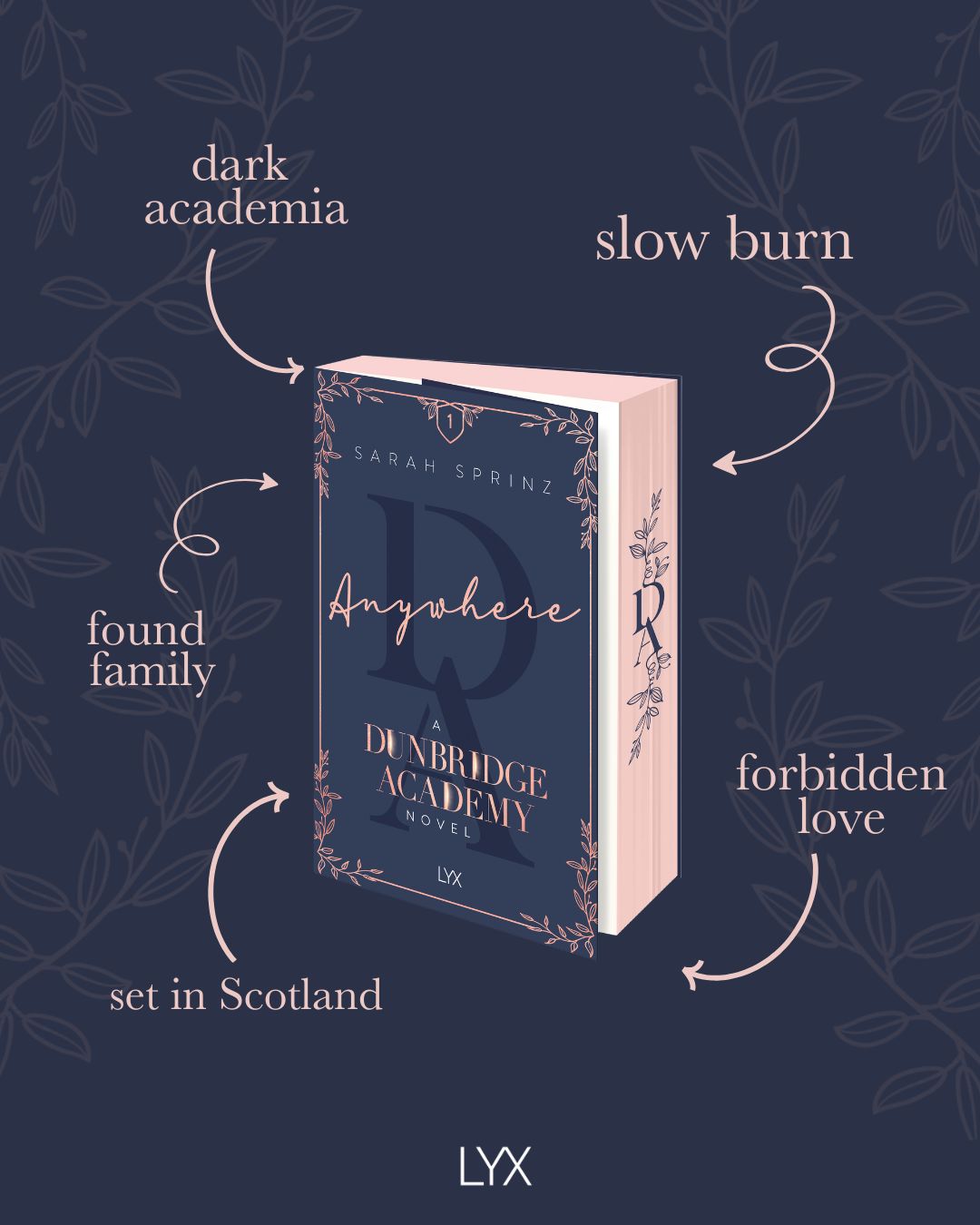 Anywhere trope graphic: dark academia, slow burn, found family, forbidden love, set in Scotland